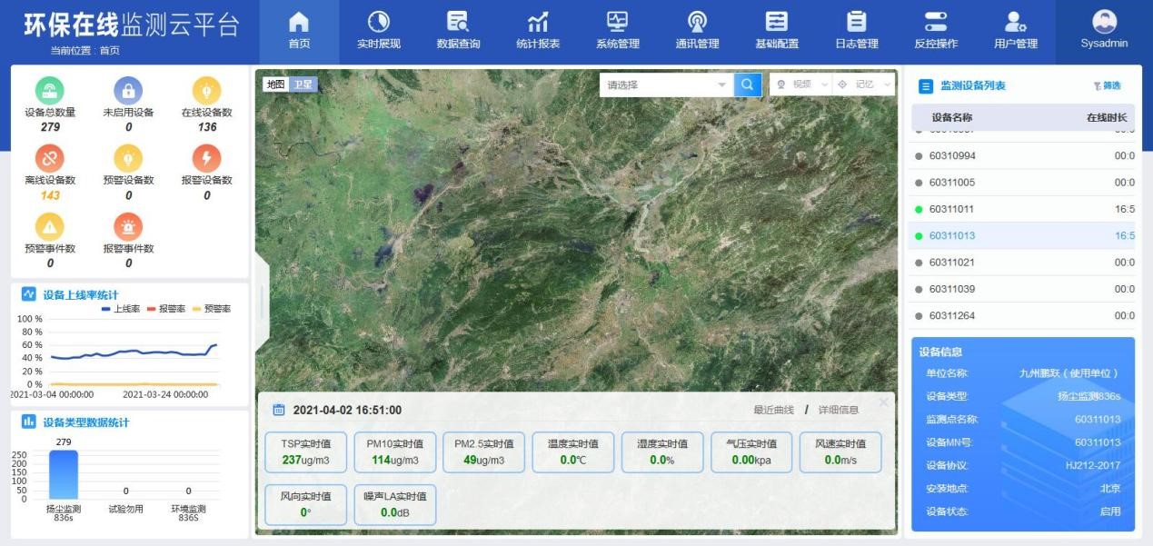 云平台界面截图