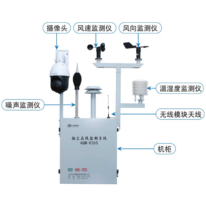 AQM-836S扬尘噪声在线监测系统